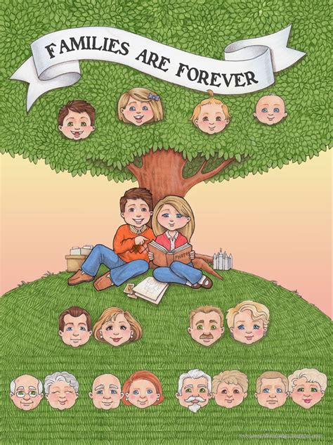 Lds Clipart Family History