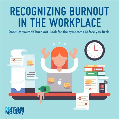 Recognizing Burnout in the Workplace - DeStress Monday