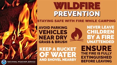 Outdoor Activities: Wildfire Safety and Preparedness