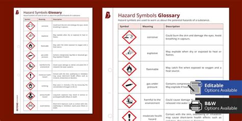 Hazard Symbols And Meanings Cut And Stick Worksheet Twinkl | lupon.gov.ph