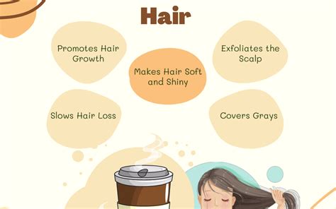 The Surprising Coffee Benefits for Hair - The Healthy Gnome