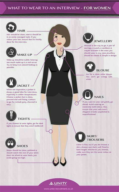 Pin by Patty Awai on Professional dress code | Job interview outfits ...