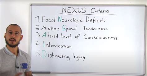 NEXUS criteria | Cervical Fracture Screening