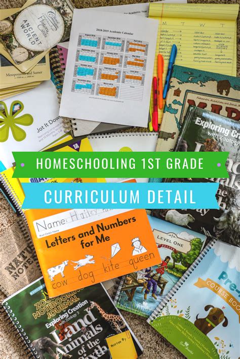 First Grade Homeschool Curriculum details Unit Studies Homeschool, Homeschool Lesson Plans ...