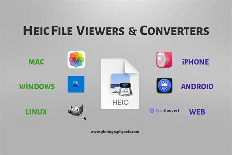 How Do I Convert A Heic Image To Jpg - Printable Templates Free