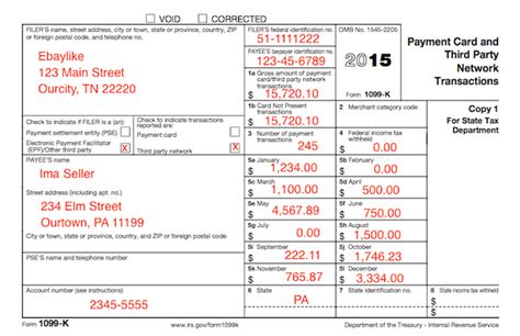 Understanding Your Tax Forms 2016: 1099-K, Payment Card and Third Party Network Transactions