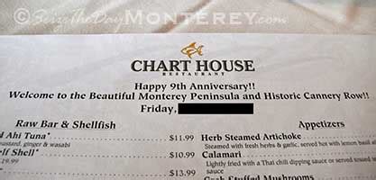 Chart House Monterey, Monterey Bay CA Restaurants