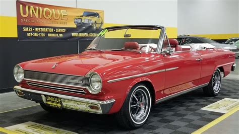 1964 Rambler American 440 Convertible for sale #209936 | Motorious