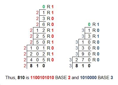 base 3 | Find the Factors