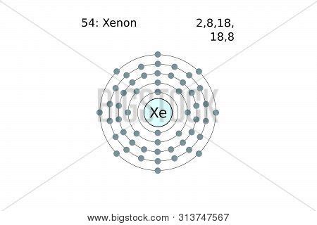 Xenon Atom, Image & Photo (Free Trial) | Bigstock