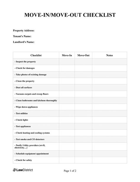 Move-in / Move-out Checklist | Landlord - Tenant | LawDistrict