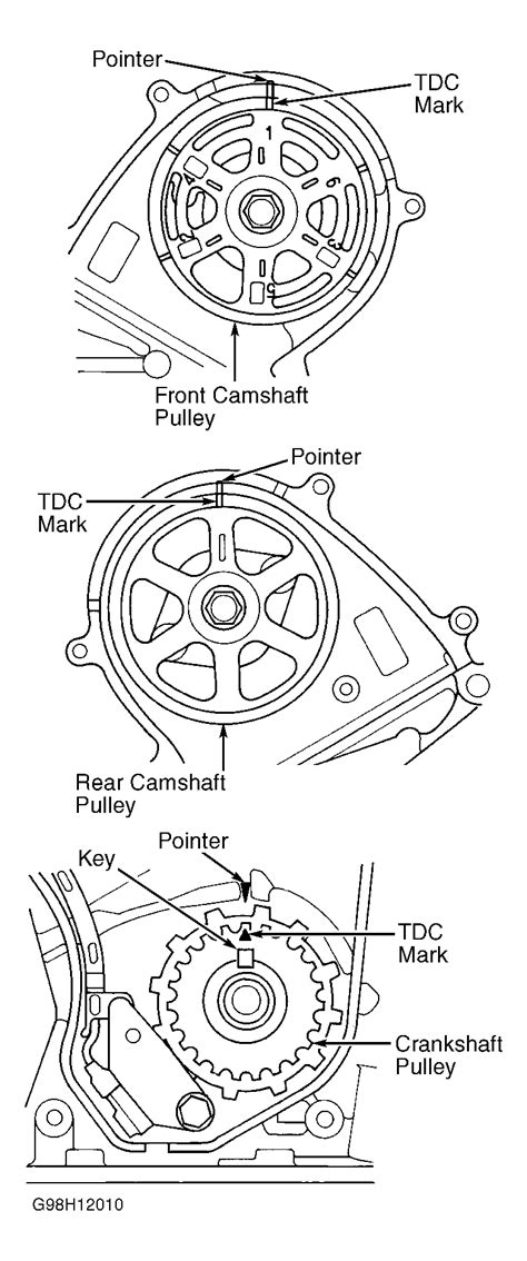 2007 Honda Civic Fan Belt Diagram [diagram] 2006 Honda Accor