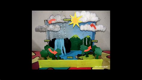 Making a Water Cycle Diorama for Instructional Materials - YouTube