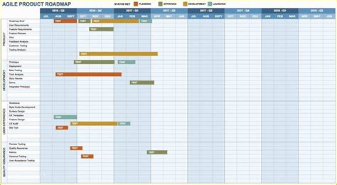 Software Release Plan Template Excel