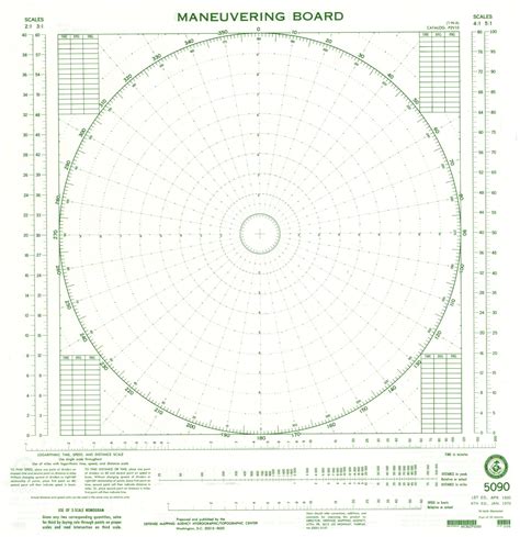 Course Introduction | Practical Navigator Training