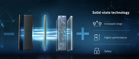 What is a solid-state battery? - EV Central