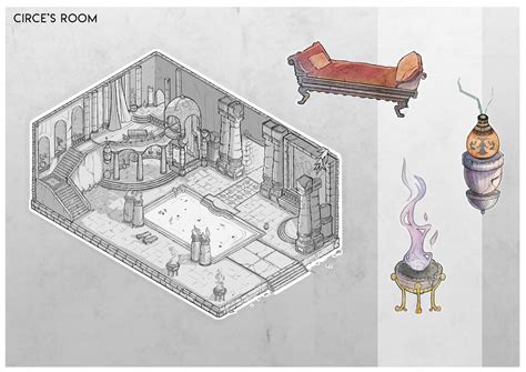 ArtStation - Circe's Room / Environment Design