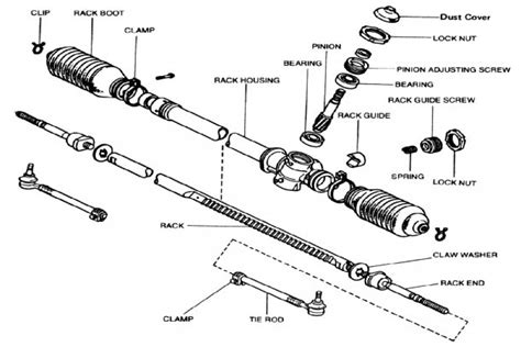 Rack And Pinion Parts Diagram