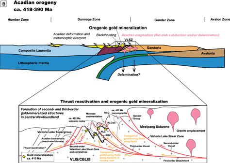 (Continued) (B) The Acadian orogeny between ca. 418 and ca. 390 Ma and ...