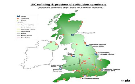 Map Uk Oil Refineries - Direct Map