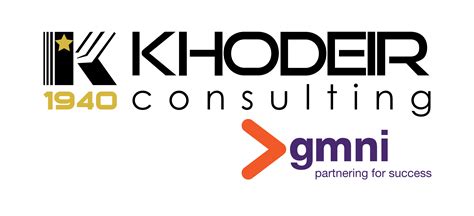 Khodeir Consulting - Services Page | Taxes | Audits