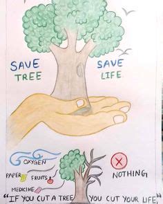 10 Environmental awareness ideas | poster drawing, save water poster drawing, earth drawings