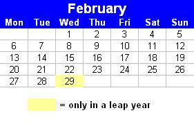 Feb Days In Leap Year 2024 Best Top Most Popular List of | February ...