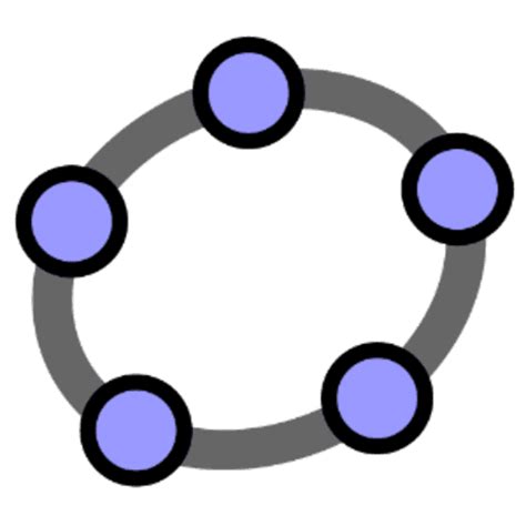 What is GeoGebra? – GeoGebra