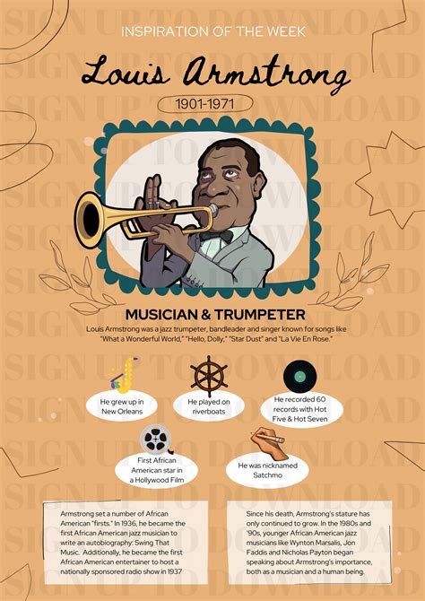 Louis Armstrong Biography - Poster // The Musical Me