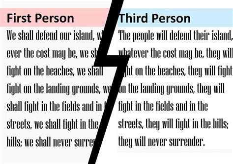 Acts of Leadership: Who Am I? First or Third Person Writing