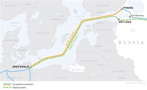 Nord Stream 2’s future looks increasingly uncertain