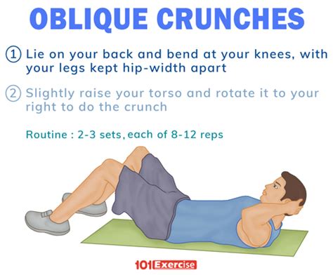 Oblique Crunches: Benefits, Muscles Worked, How to do