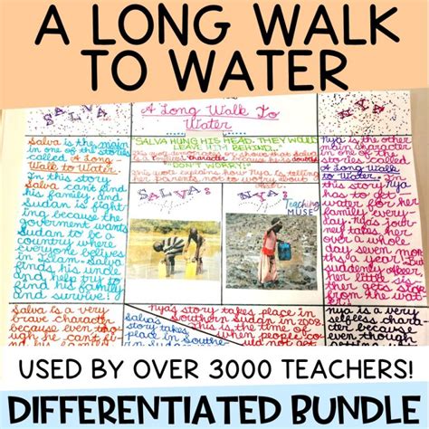 A Long Walk to Water Teaching Resources - Teaching Muse