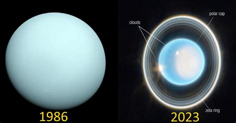 Uranus is "boring" again, JWST shows. Here's why. - Big Think