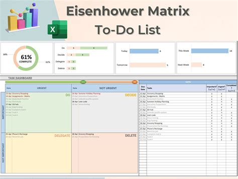 Eisenhower Matrix Template Excel Task Priority Matrix Productivity Spreadsheet Urgent-important ...