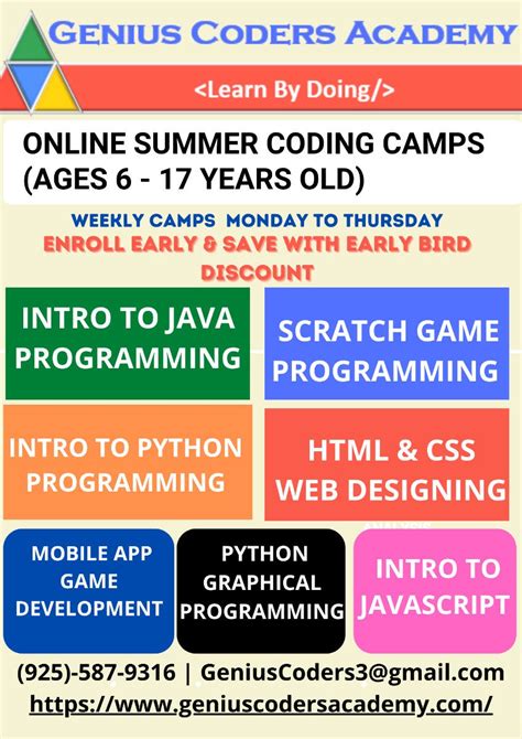 ONLINE Summer Camp - Coding/Computer Programming Camp (Mon-Thu ...