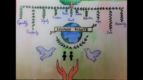 human rights poster drawing