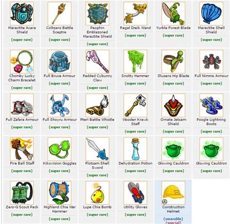 I Won All The Battledome Weapons In The Fucking World During CC. Are Any Of These Worth Keeping ...