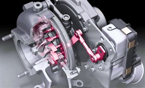 Variable Geometry Turbocharger - Explained