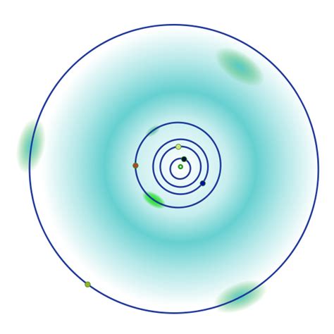 File:Minor Planets - Martian L4.svg - Wikimedia Commons