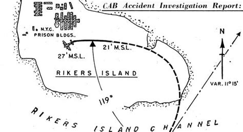 1957 Rikers air crash: Part 8 (CAB Report)