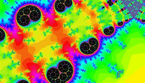 Mandelbrot Set - Simulation