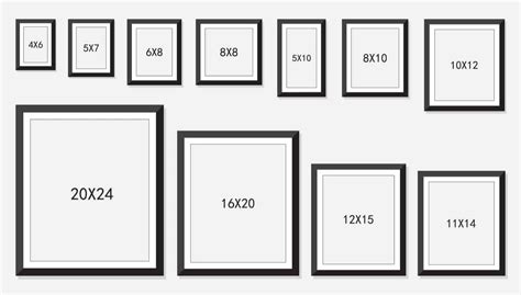 How Does Picture Frame Sizing Work at Carole Russell blog