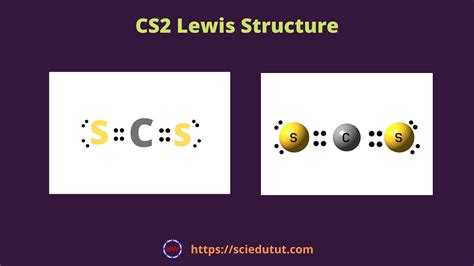 Cs2 Molecular Geometry