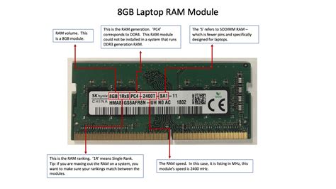 Laptop Ram Types on Sale | bellvalefarms.com