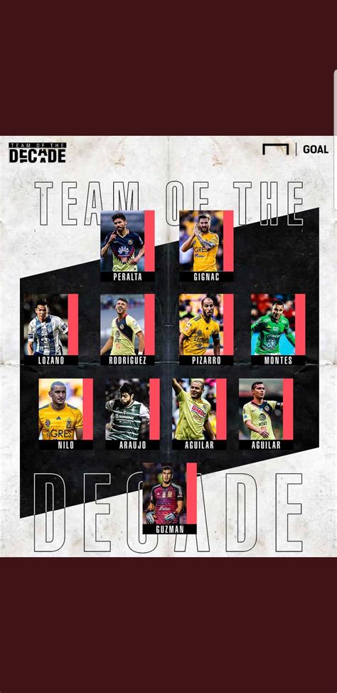 Liga MX team of the decade according to Goal, do you agree? : r/LigaMX