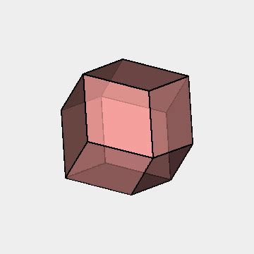 What is the Crystal Shape of Garnet?