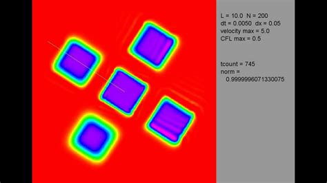 solving advection equation 2D - YouTube