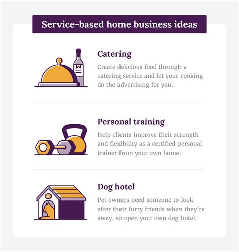 27 Home-Based Business Ideas | SimplifyLLC