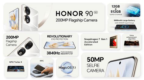 HONOR 90 5G launched at only Php 24,990